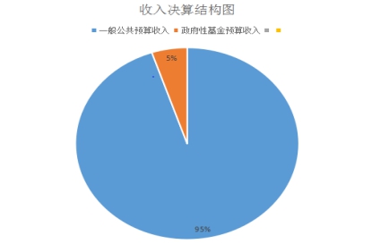 /website-webapp/ewebeditor/uploadfile/20201030103806706002