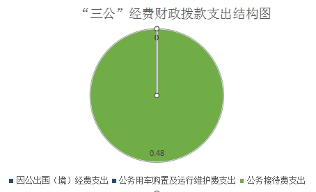 /website-webapp/ewebeditor/uploadfile/20201030103807499007