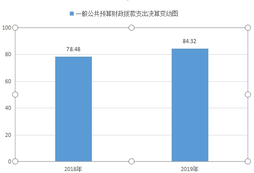 /website-webapp/ewebeditor/uploadfile/20201030103807292005