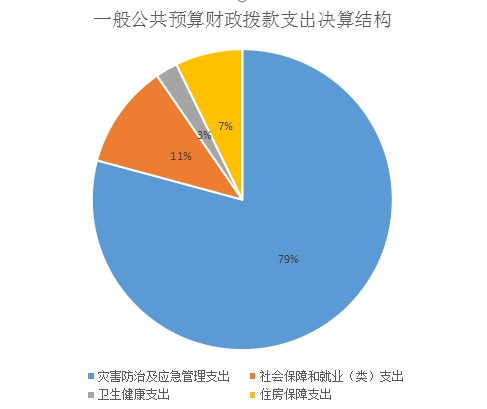 /website-webapp/ewebeditor/uploadfile/20201030103807260006