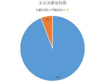 /website-webapp/ewebeditor/uploadfile/20201030103806120003