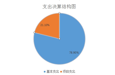 /website-webapp/ewebeditor/uploadfile/20211027144353152003