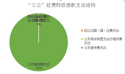 /website-webapp/ewebeditor/uploadfile/20211027144353192007