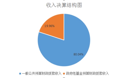 /website-webapp/ewebeditor/uploadfile/20211027144353592002