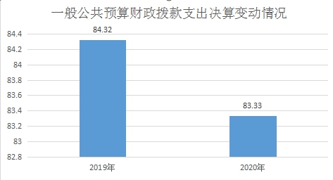 /website-webapp/ewebeditor/uploadfile/20211027144353599005