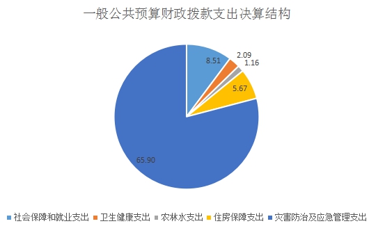 /website-webapp/ewebeditor/uploadfile/20211027144353917006