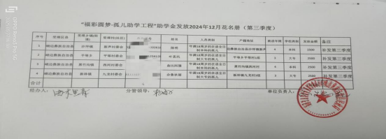 三季度