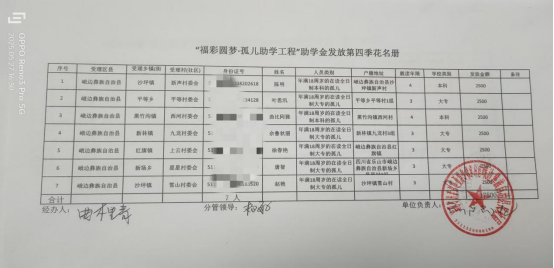 四季度