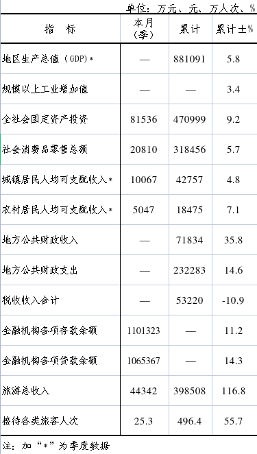 截图_选择区域_20250206102538