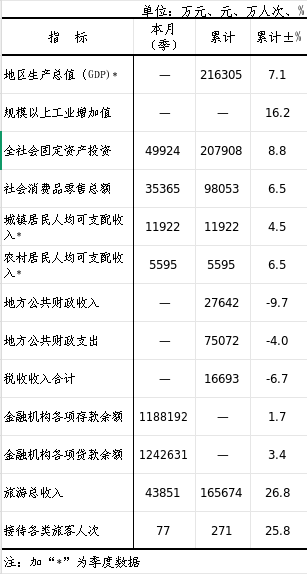 截图_选择区域_20260528172752