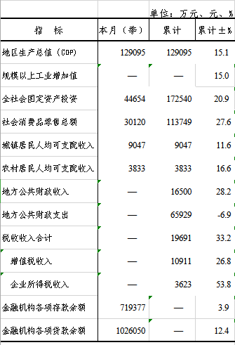 微信图片_20210701142847