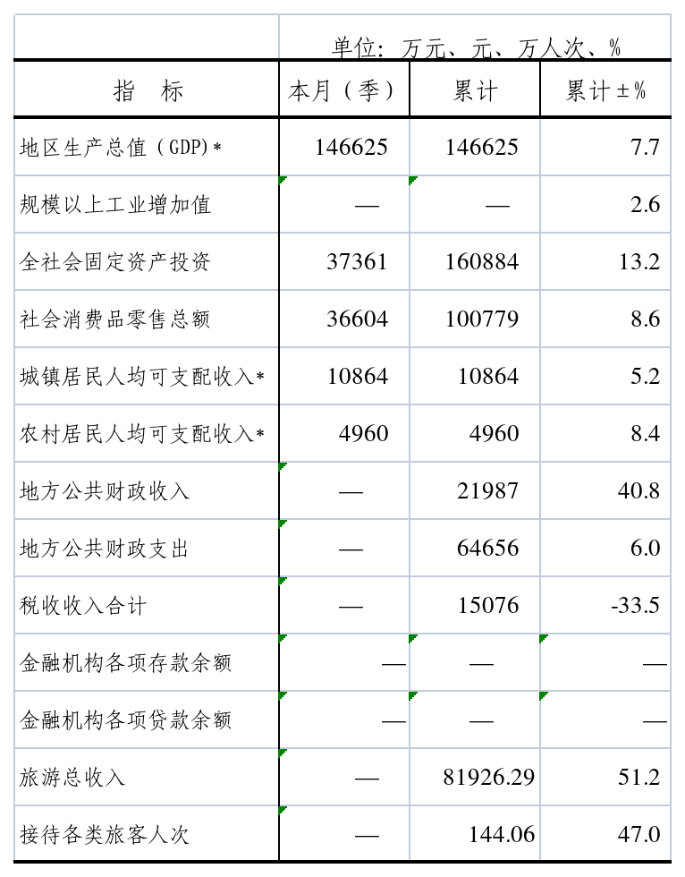4月（副本）