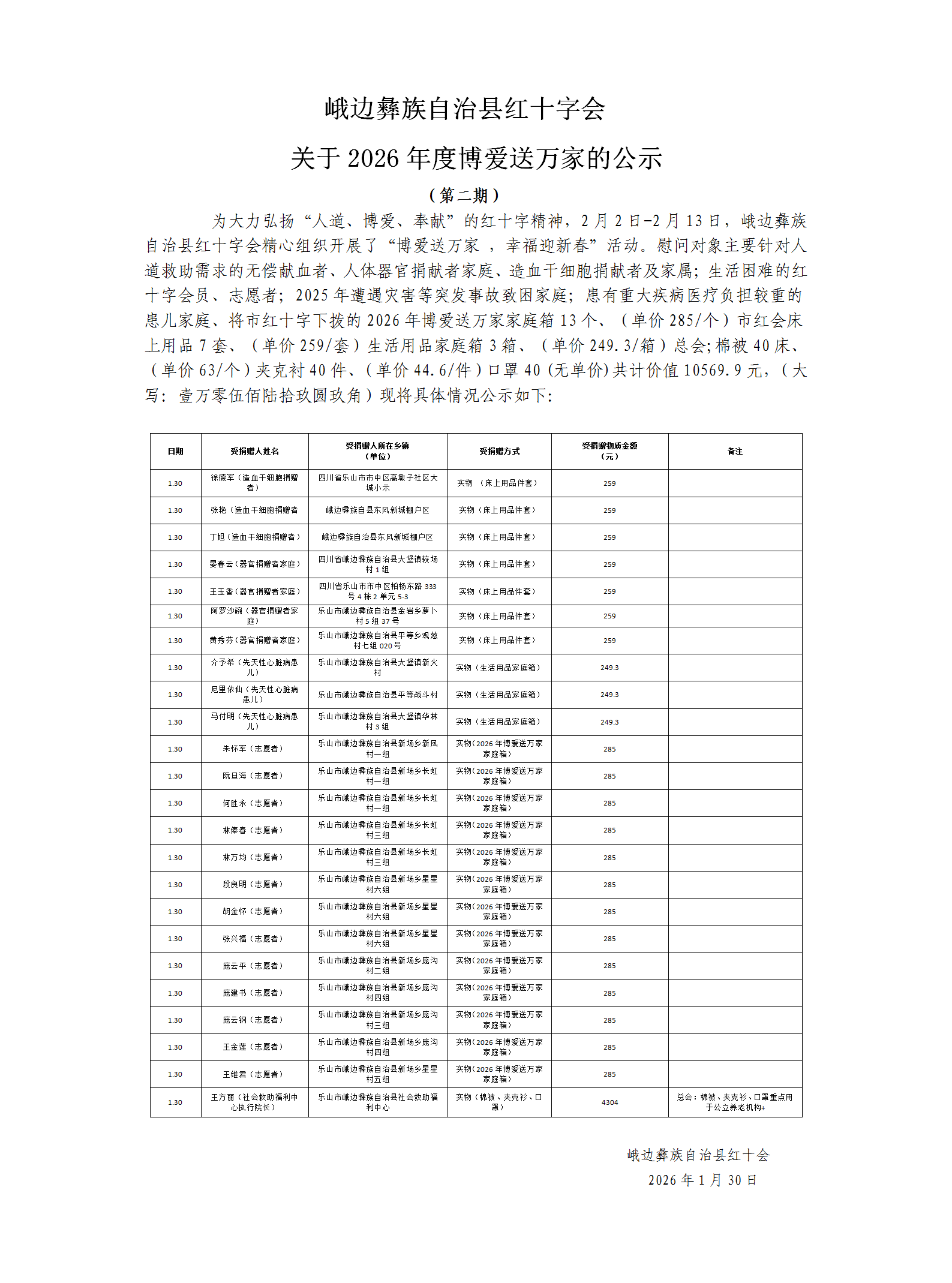 县红十字会关于2026年度博爱送万家第二期公示