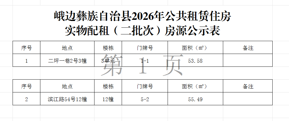 房源公示表