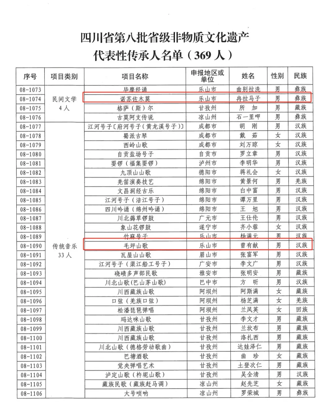 /website-webapp/ewebeditor/uploadfile/20250117090059304003